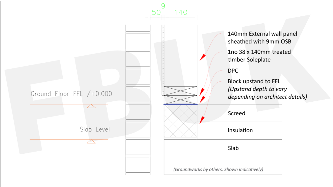 Timber Frame Specifications Frame Build UK